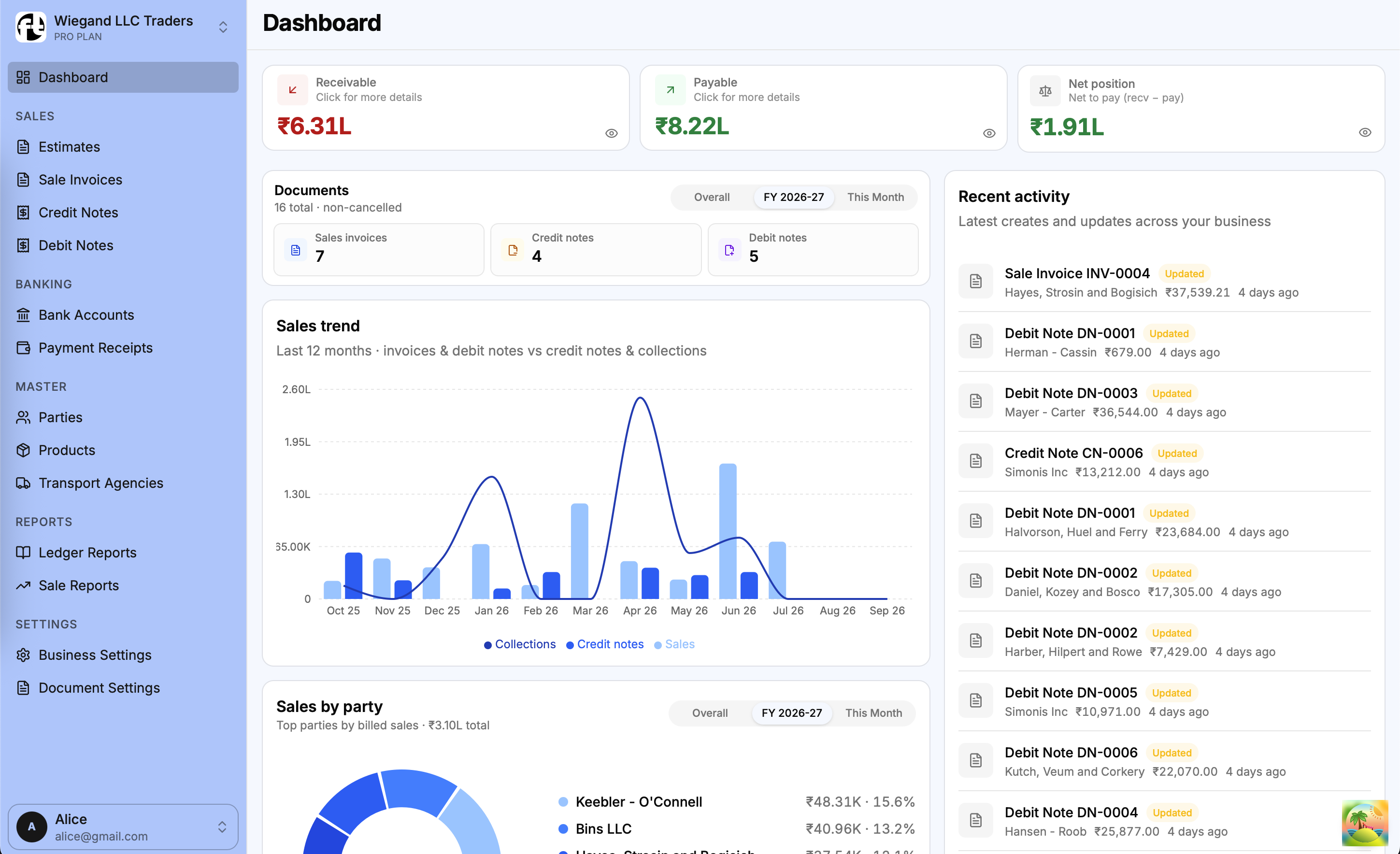 YO Books dashboard